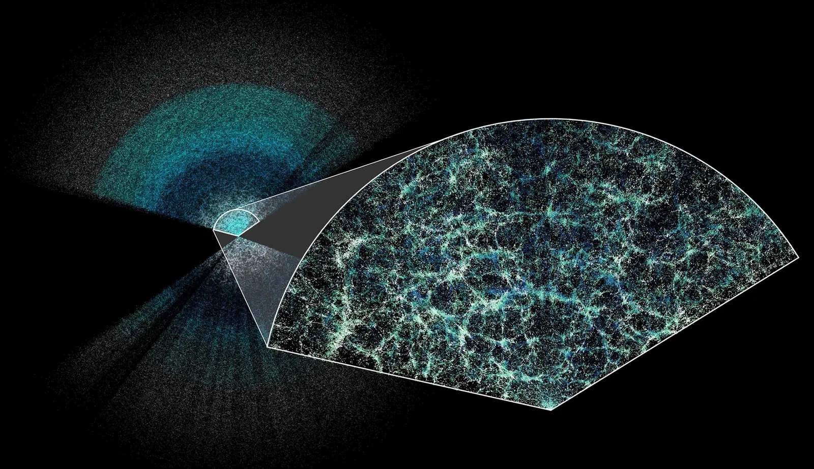 dark-energy-universe