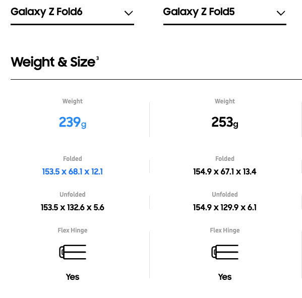 samsung fold 6